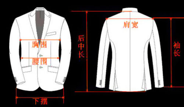 量體三圍1.png