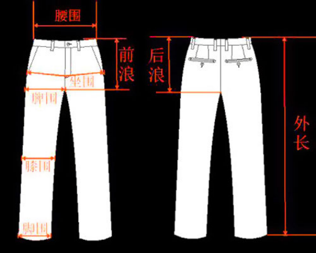 量體三圍2.png