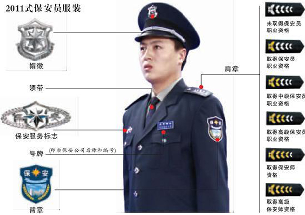 保安服裝